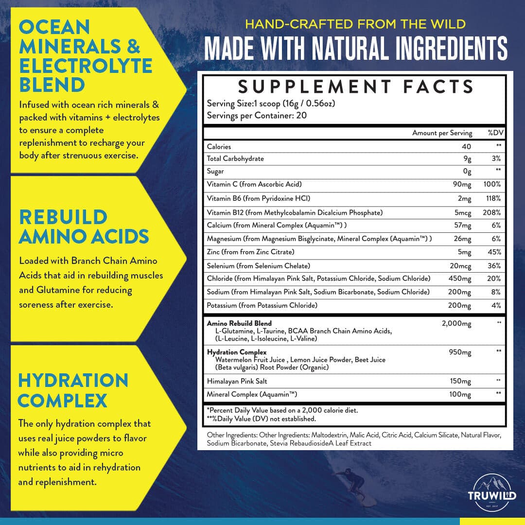 Hydrate Electrolytes